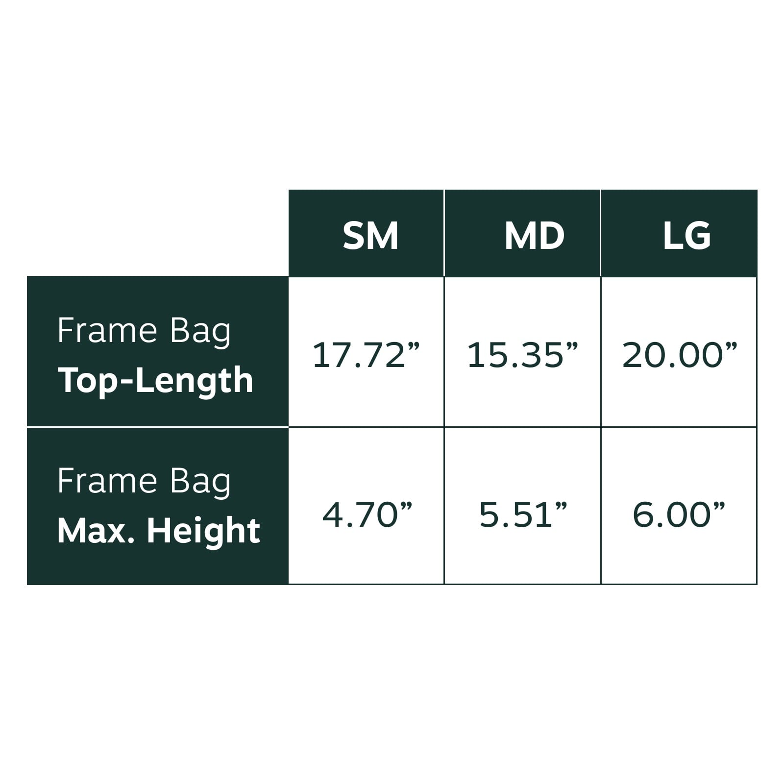 Escapist™ Frame Bag  specifications tab image one