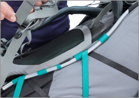 Peripheral Frame